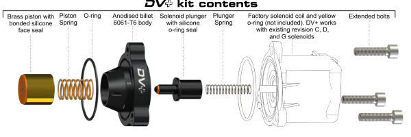DV+ Diverter Valve - Audi A3 S3/VW Golf GTI/Skoda (1.8T/2.0T EA113/EA888)