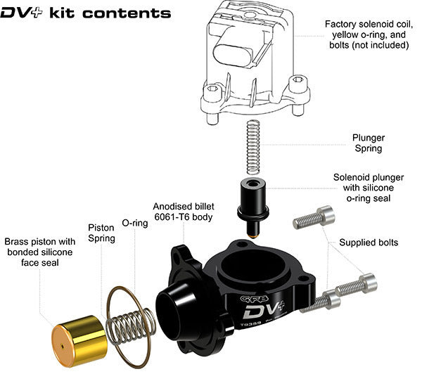 DV+ Diverter Valve - Audi S3 8V/TTS 8S/VW Golf R Mk7-7.5