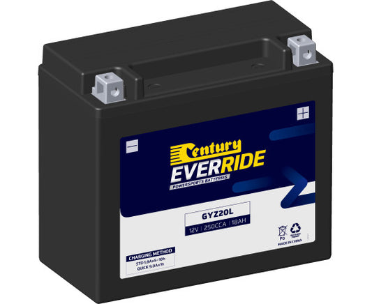Century Powersports Battery GYZ20L