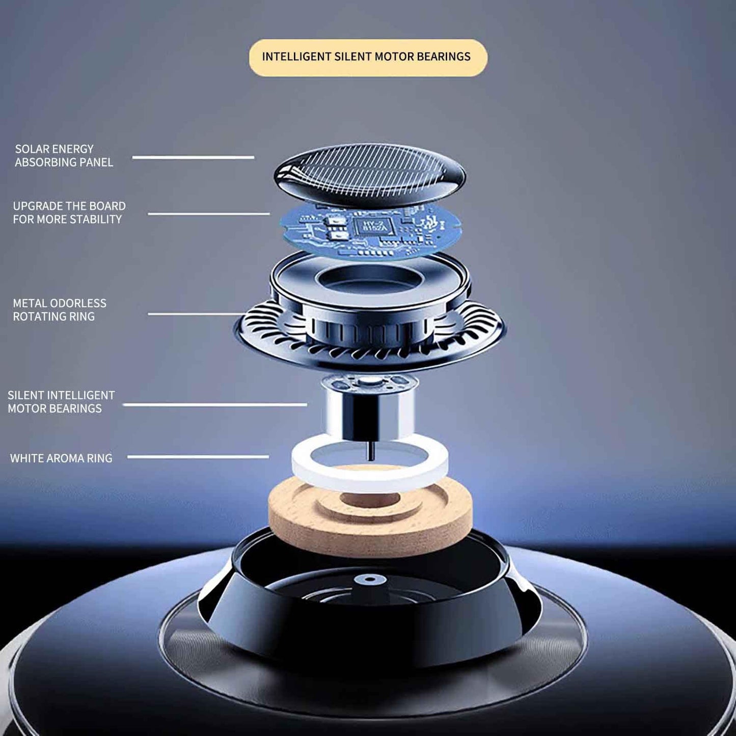 Rotating Essential Oil Diffusing Car Air Freshener